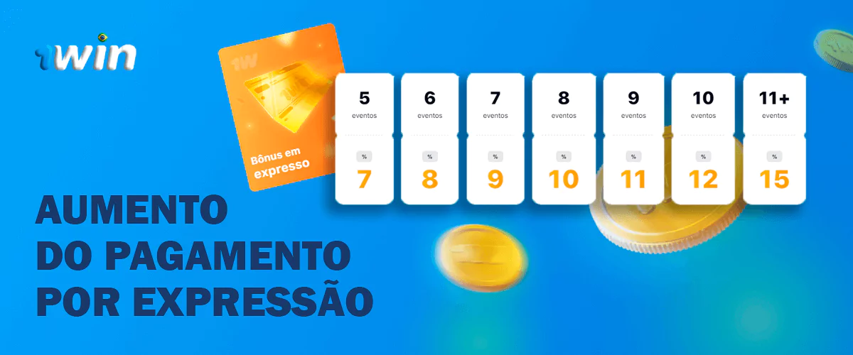 Aumento do pagamento por expressão 1 Win